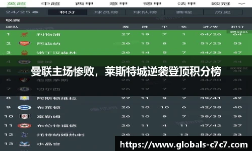 c7娱乐官方网站