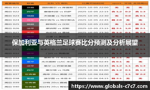 保加利亚与英格兰足球赛比分预测及分析展望